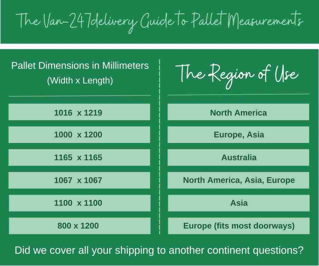 Pallet Size