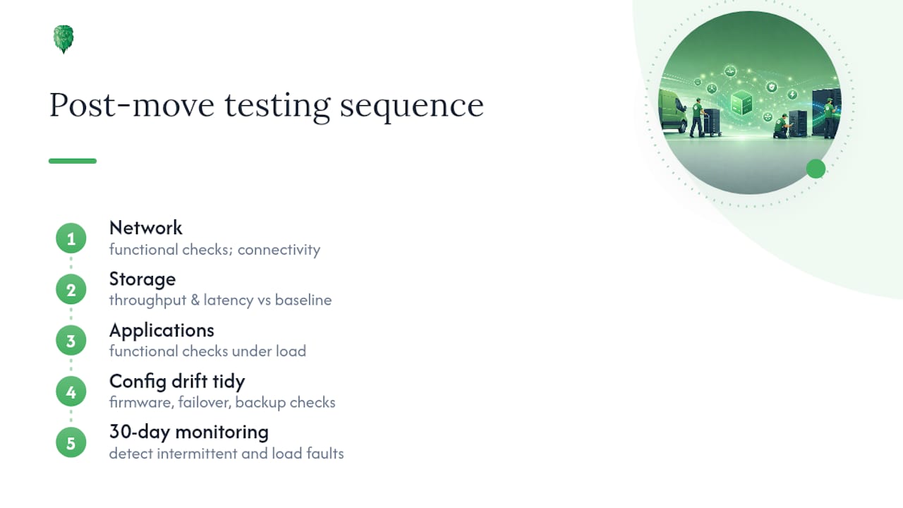 Post-move IT system testing sequence