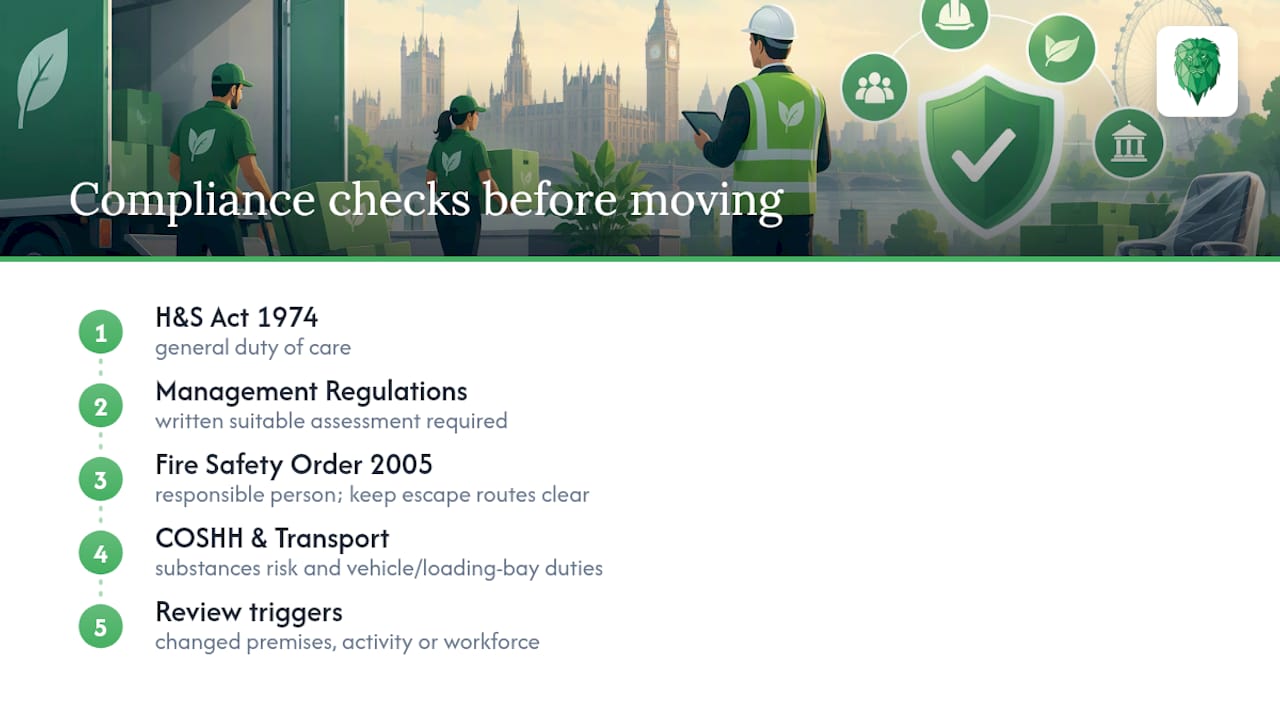 Office move legal duties and review triggers