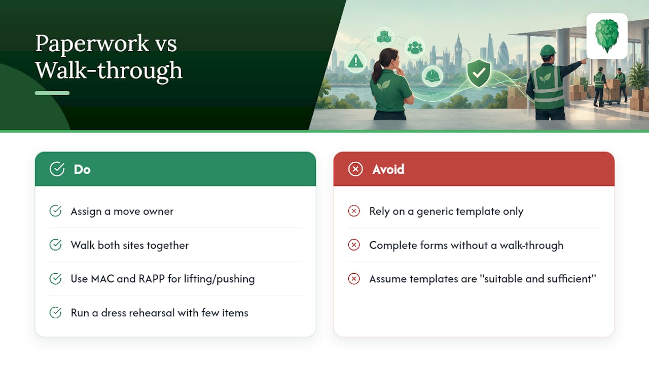 Why the paperwork matters less than the walk-through — overview diagram