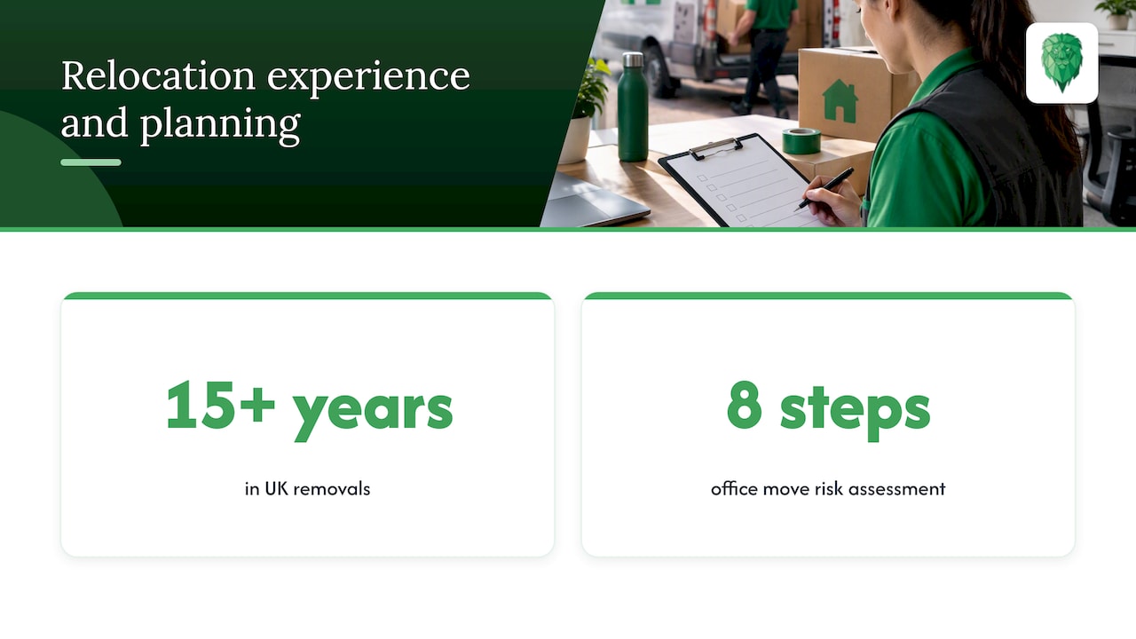 How we support insured office relocations — overview diagram