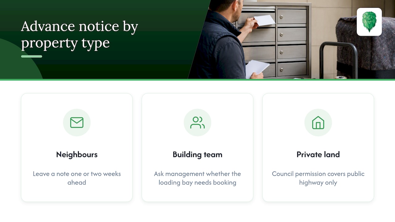 Telling your neighbours and building management in advance — overview diagram