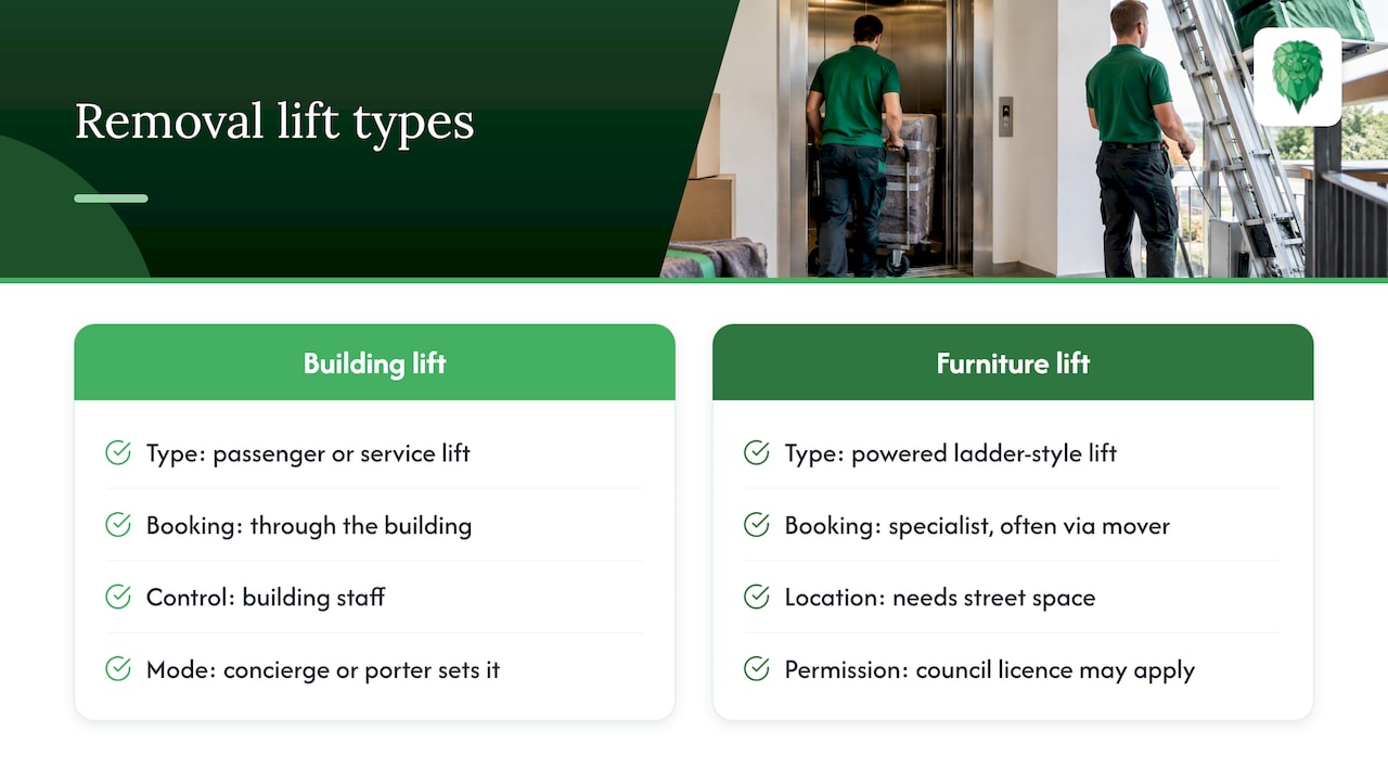 Comparison of two removal lift booking types