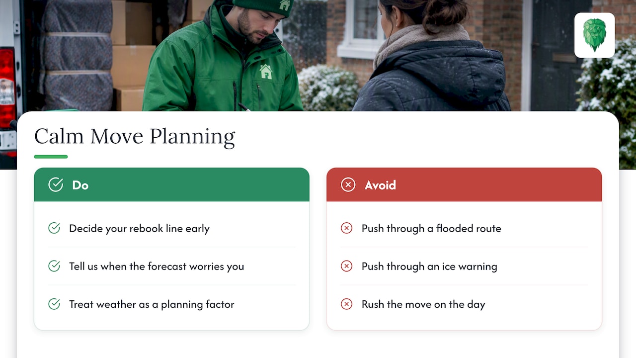 Our perspective: calm beats clever — overview diagram