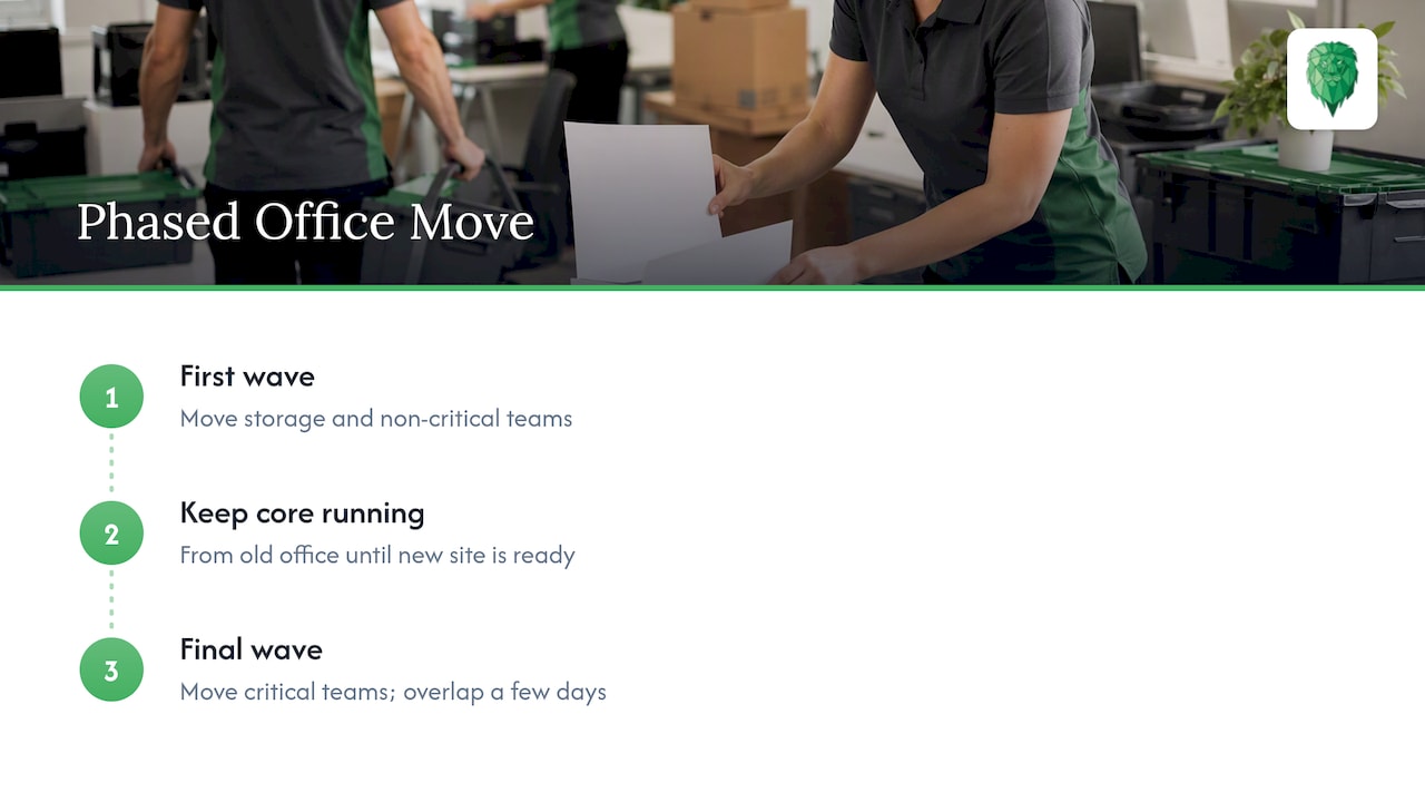 Phased office move with operational overlap