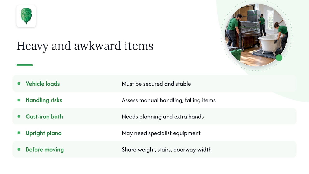Very heavy, awkward and fragile items — overview diagram